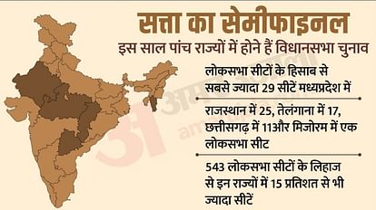 PM Modi: एमपी में भाजपा-संघ के सभी प्रयोग रहे हैं सफल; यह है पीएम मोदी के भोपाल दौरे की वजह, जानें इसके मायने BJP RSS experiments have been successful In Madhya Pradesh Know All About PM Modi Bhopal Visit Updates
