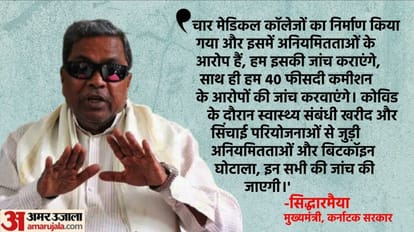 Will probe all scams, irregularities during previous BJP regime, says Karnataka CM