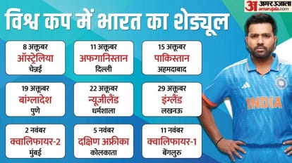 WC 2023 India Schedule : विश्व कप में भारत का पहला मैच ऑस्ट्रेलिया से, देखें टीम इंडिया का पूरा शेड्यूल ODI World Cup 2023 India Schedule Venues Matches Know India vs Pakistan WC Venue Date