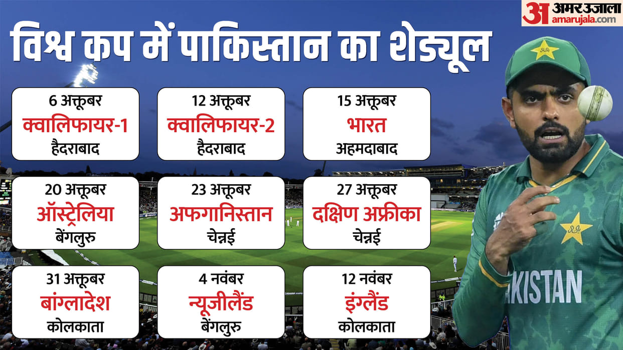 ODI World Cup 2023 Pakistan Schedule Venues Matches Know Pakistan all matches WC Venue Date