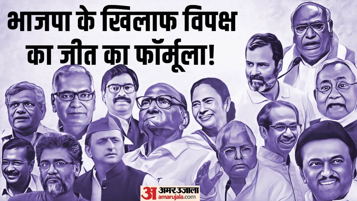 According tp Sources Opposition to hold next meeting of 26-party INDIA coalition in Mumbai on 25-26 August