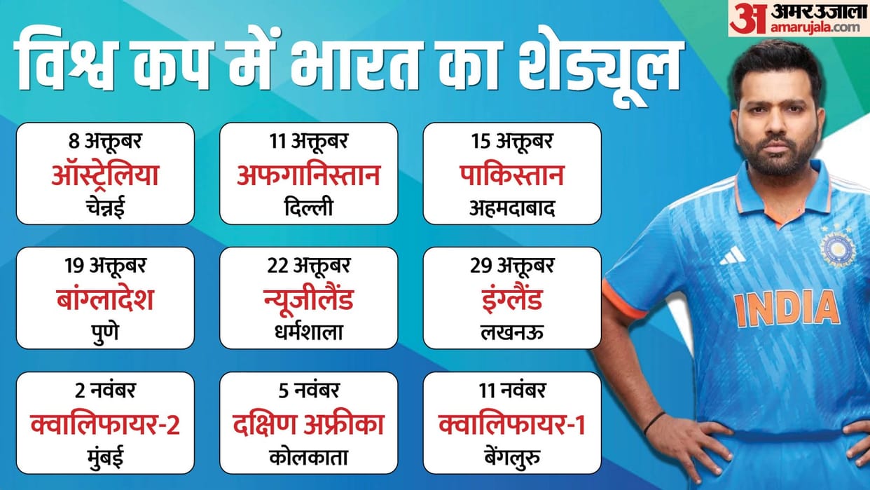 ODI World Cup 2023 India Schedule Venues Matches Know India vs Pakistan WC Venue Date