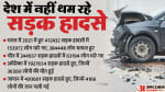Road Safety