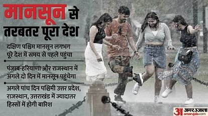 Monsoon Alert: पश्चिमी यूपी-उत्तराखंड समेत इन राज्यों में भारी बारिश की संभावना; जानें देश में मानसून के हाल Monsoon Update: heavy rain alert in many states including UP Uttarakhand Know weather forecast of your area