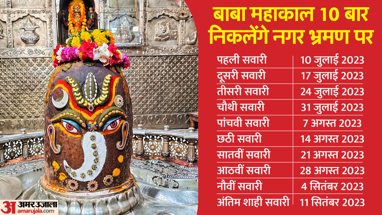 Ujjain Mahakal Temple: This time Mahakal will appear in 10 forms, devotees will throng