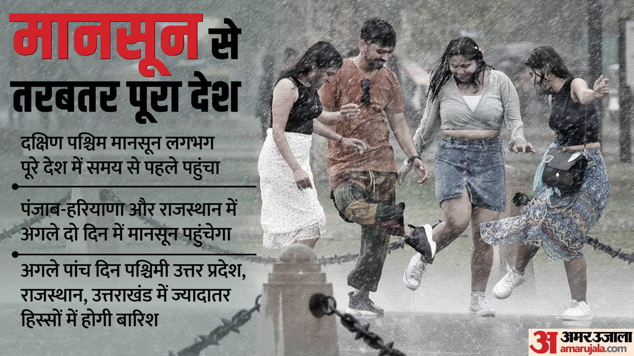 Weather News Heavy Rainfall Predict in Western up Uttarakhand Including Many States Know Weather Update Today