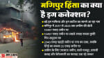 Manipur violence
