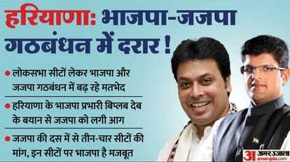 Haryana: आम चुनाव से पहले हरियाणा में शुरू हुई दबाव की राजनीति, 'चौधर' की खातिर हाथ मिला सकते हैं 'धुर' विरोधी Pressure politics started between BJP and JJP regarding the Lok Sabha elections in Haryana