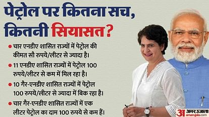 Petrol: क्या BJP शासित राज्यों में सस्ता है पेट्रोल, जहां गैर-भाजपा सरकार वहां क्या, कैसे तय होती हैं कीमतें? petrol prices in BJP ruled states and non bjp ruled states and how the prices are decided