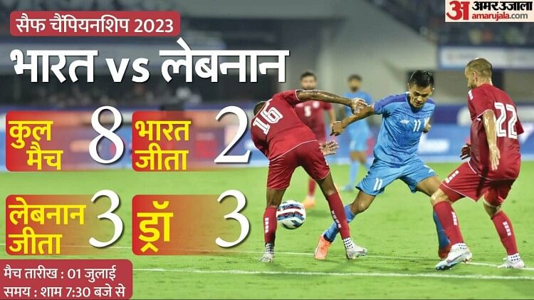 SAFF Championship: सेमीफाइनल में लेबनान से भिड़ेगा भारत, चार बार भिड़ीं दोनों टीमें, जानें किसका रिकॉर्ड बेहतर