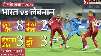 SAFF Championships: India will clash with Lebanon in semi-finals, India vs lebanon stats records Head to head