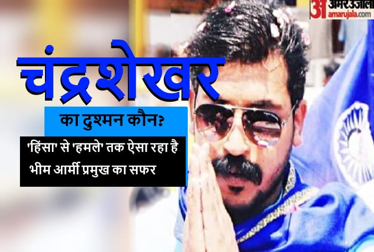 Chandrashekhar Azad: became famous by violence, also appeared in Time magazine, hera is all about him