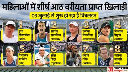 Wimbledon 2023: Carlos Alcaraz, not Novak Djokovic will be top seed, Iga Swiatek will be number one in womens