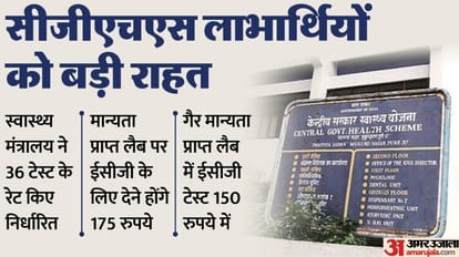 CGHS: केंद्र सरकार के 42 लाख सीजीएचएस लाभार्थियों को बड़ी राहत, अब इतने रुपये में करा सकेंगे 36 टेस्ट CGHS: health ministry release the rate list of 36 tests to 42 lakh CGHS beneficiaries of central government
