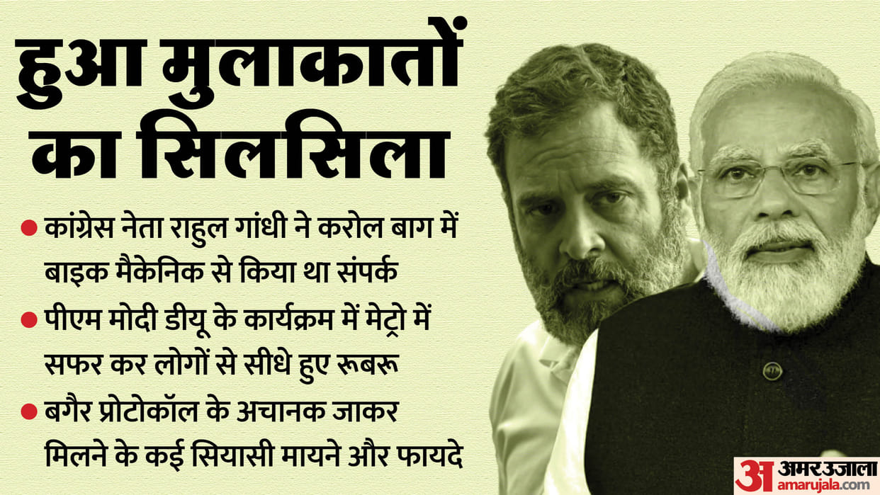 Politics: Rahul gandhi mechanic visit and PM Modi metro journey has political significance