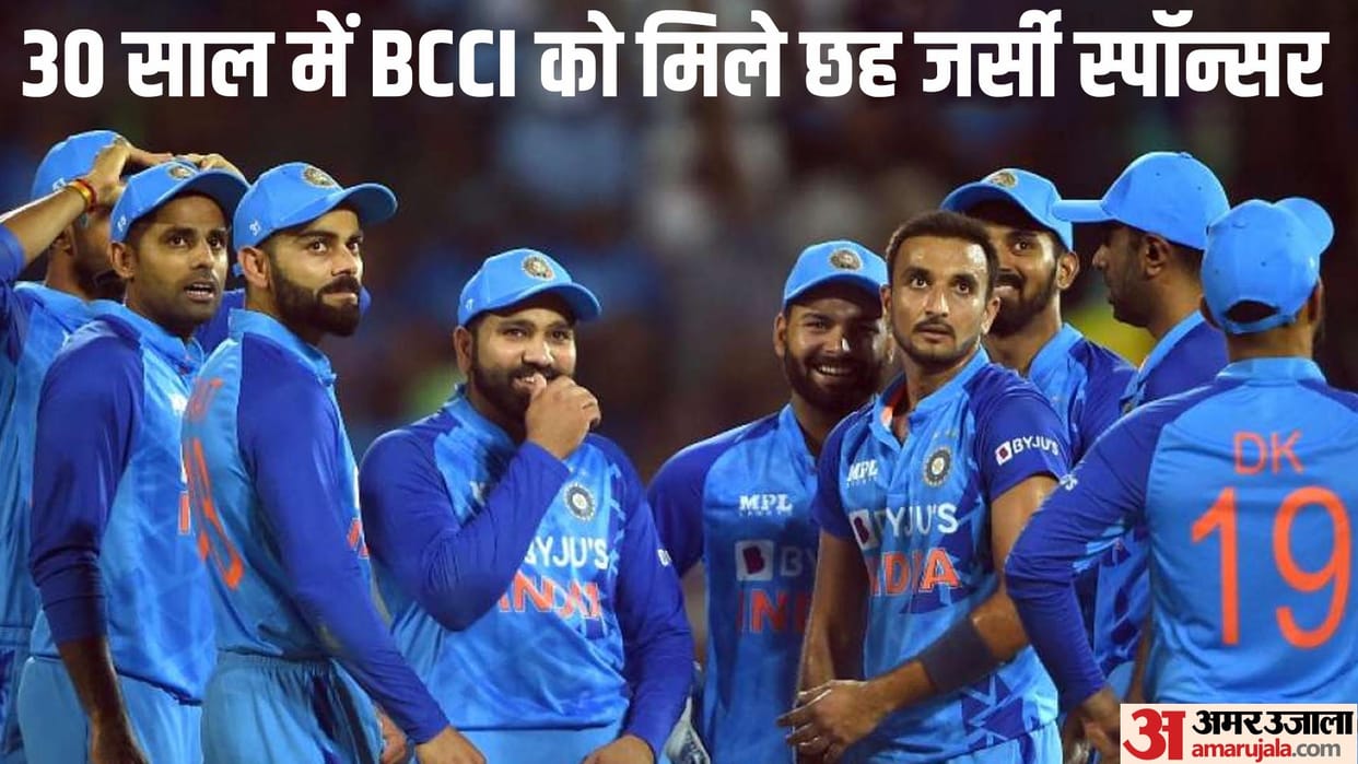 BCCI Jersey Sponsors List From ITC to Dream 11 All the Official Sponsors of Indian Cricket Team Full Explained
