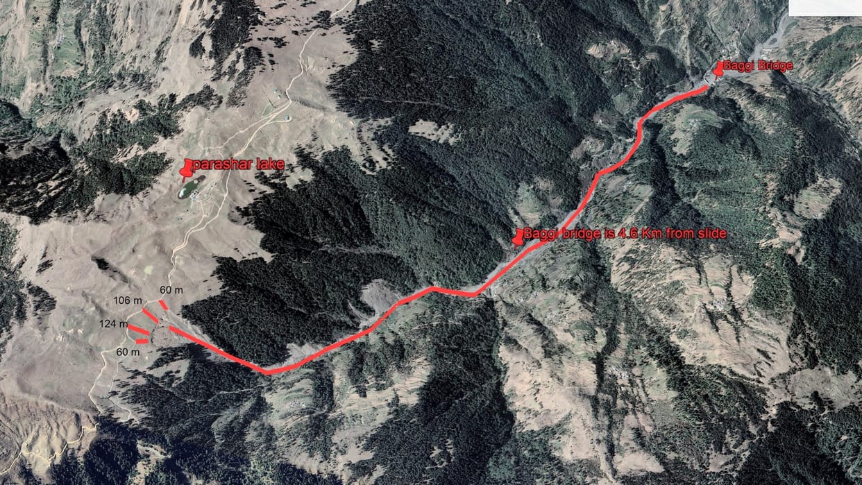 IIT Mandi Research: continuous Landslide from prashar lake hill in Mandi