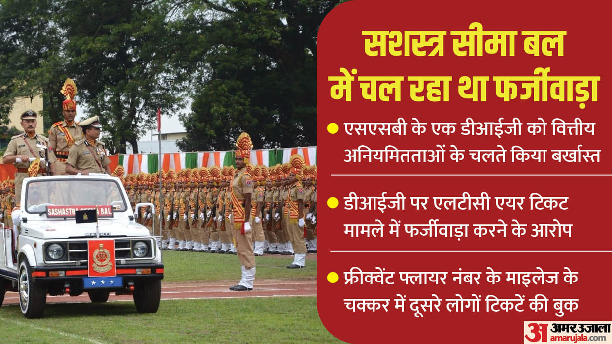 CAPF: financial irregularities in SSB, central government sacked the DIG in forgery case