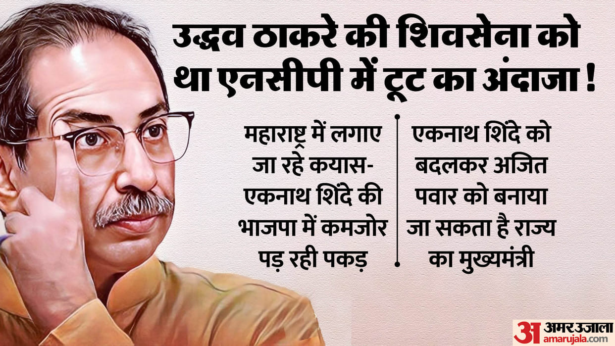 In this political crisis of Maharashtra, why Shiv Sena is seeing big victory