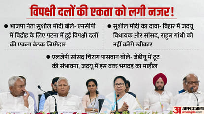 Maharastra: Opposition Parties