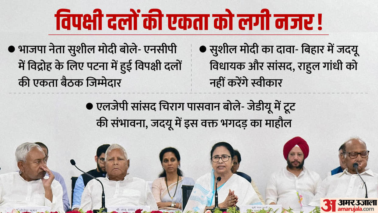 will Bihar is next focus of Operation Lotus after Maharashtra