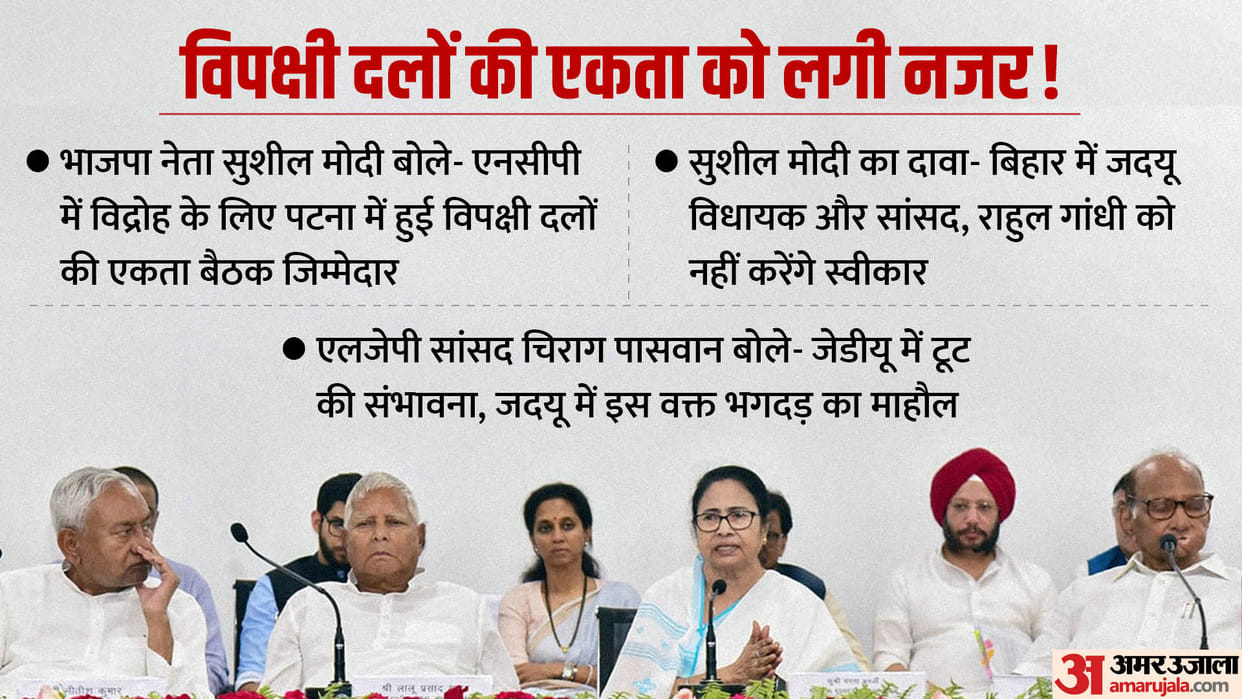 will Bihar is next focus of Operation Lotus after Maharashtra