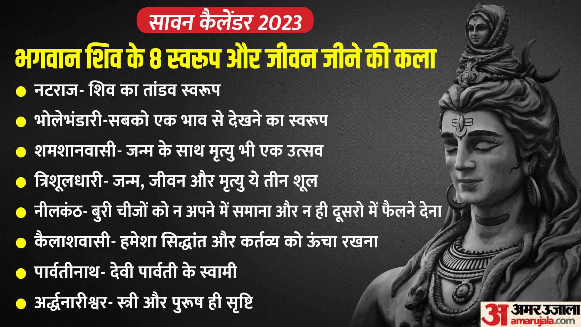 Sawan 2023 Shravan Maas Start From 4 July Sawan Puja Vidhi Importance Significance Wishes Sawan Somwar Dates