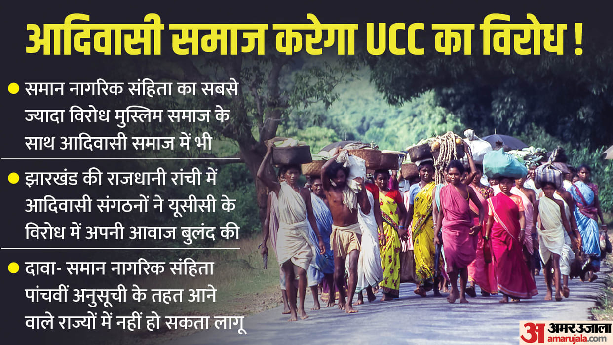 UCC: Will BJP get the support of tribals on Uniform Civil Code? Voices in protest rising in many states