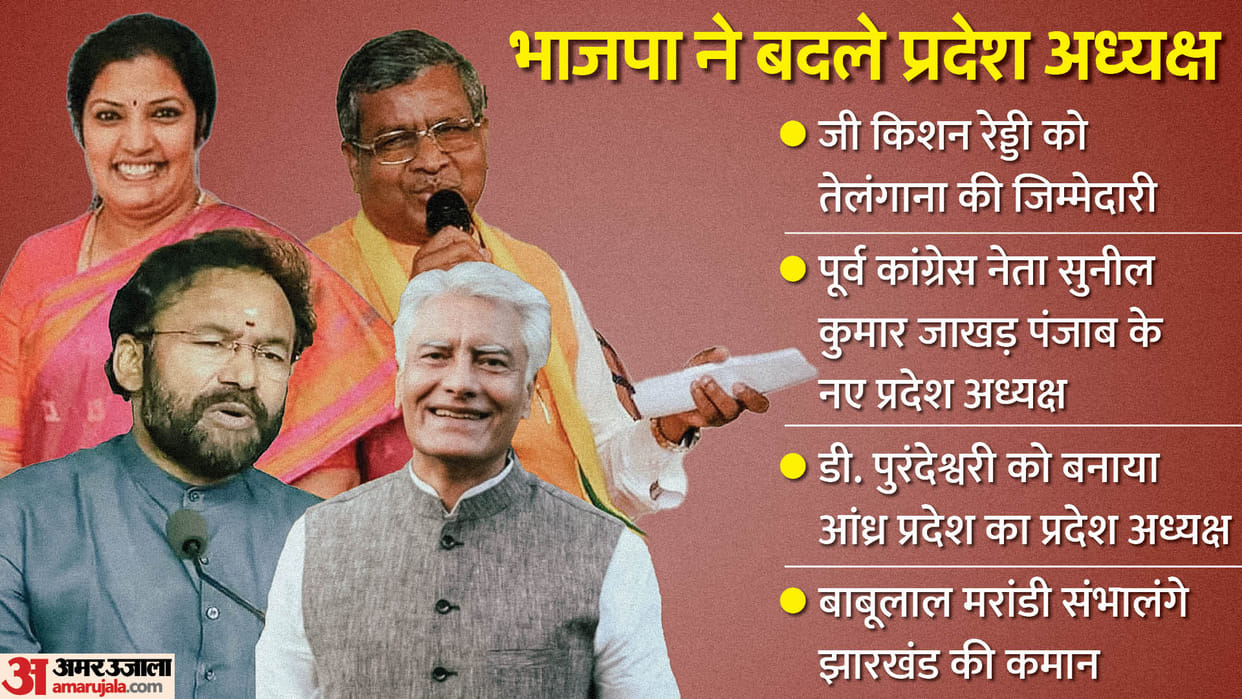BJP wants to win with the help of former Congressmen, these leaders became new state president