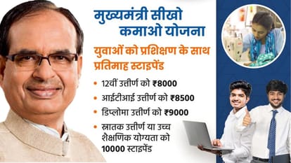 Mukhyamantri Seekho Kamao Yojna 2023 Registration MMSKY MP Govt Scheme Benefits How To Apply Sarkari Yojna