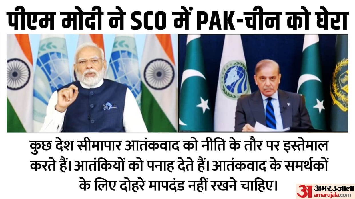 Prime Minister Narendra Modi at the Shanghai Cooperation Organization (SCO)