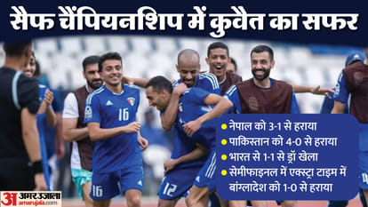 SAFF Championships Final India vs Kuwait Football Final Preview Head To Head Stats IND vs KUW Final Preview
