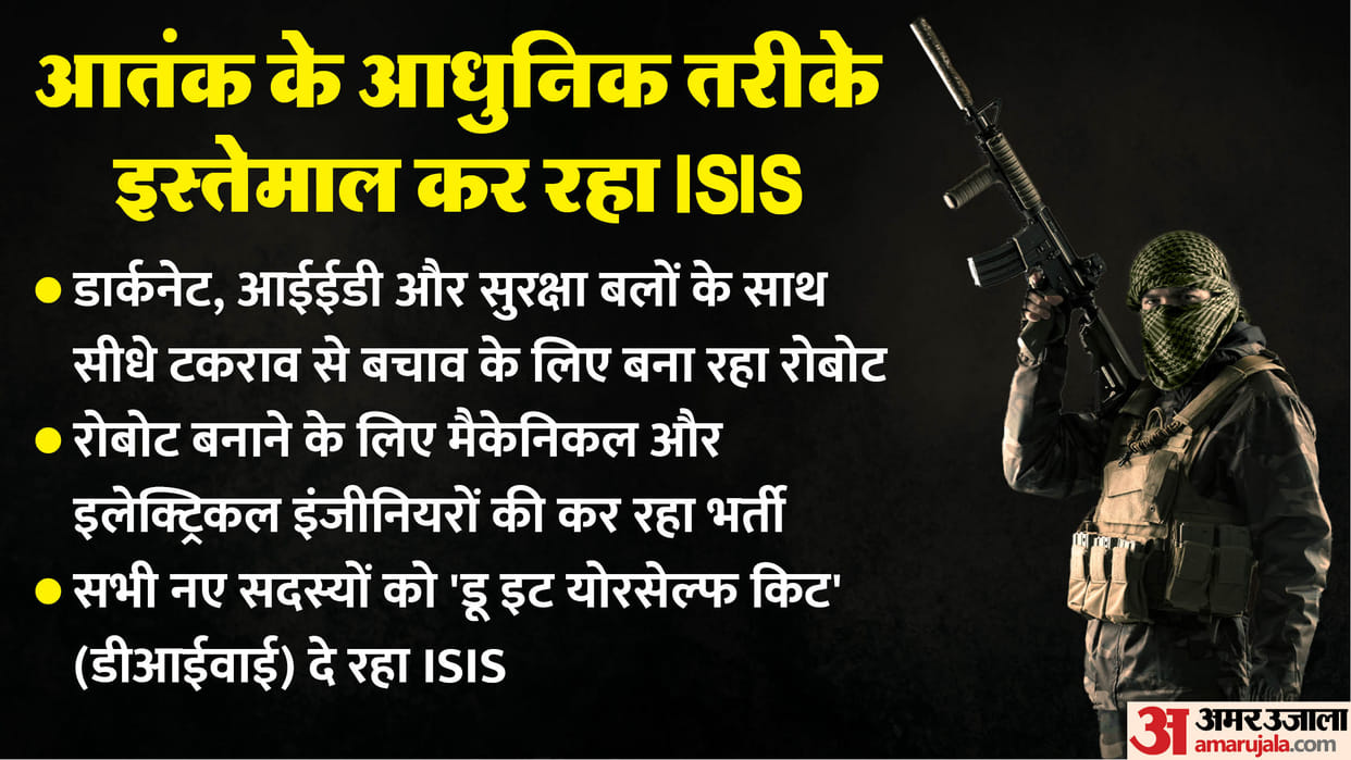Terrorism: ISIS trying to establish roots from Kashmir to Kanyakumari