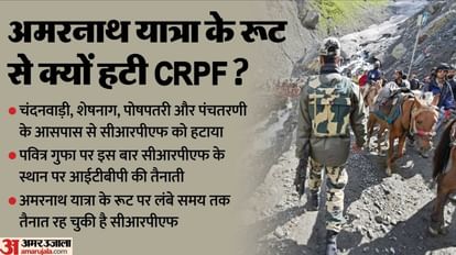 Amarnath yatra: CRPF removed from 5 places in 45 km from holy cave, read inside story of change in route
