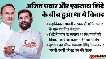 Maharashtra: How will Eknath Shinde deal with ajit pawar? MVA government was toppled due to this matter