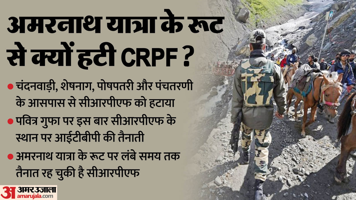 Amarnath yatra: CRPF removed from 5 places in 45 km from holy cave, read inside story of change in route