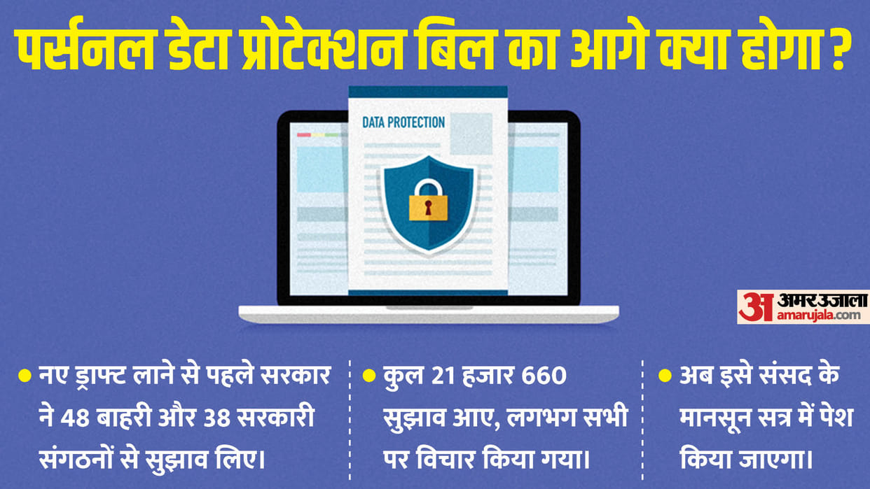Personal Data Protection Bill: What is Personal Data Protection Bill, which got approval from Modi cabinet?