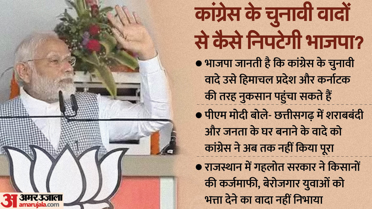 Chhattisgarh: Why PM Modi warn of Congress guarantee, BJP fears loss due to election promises in 2024 as well