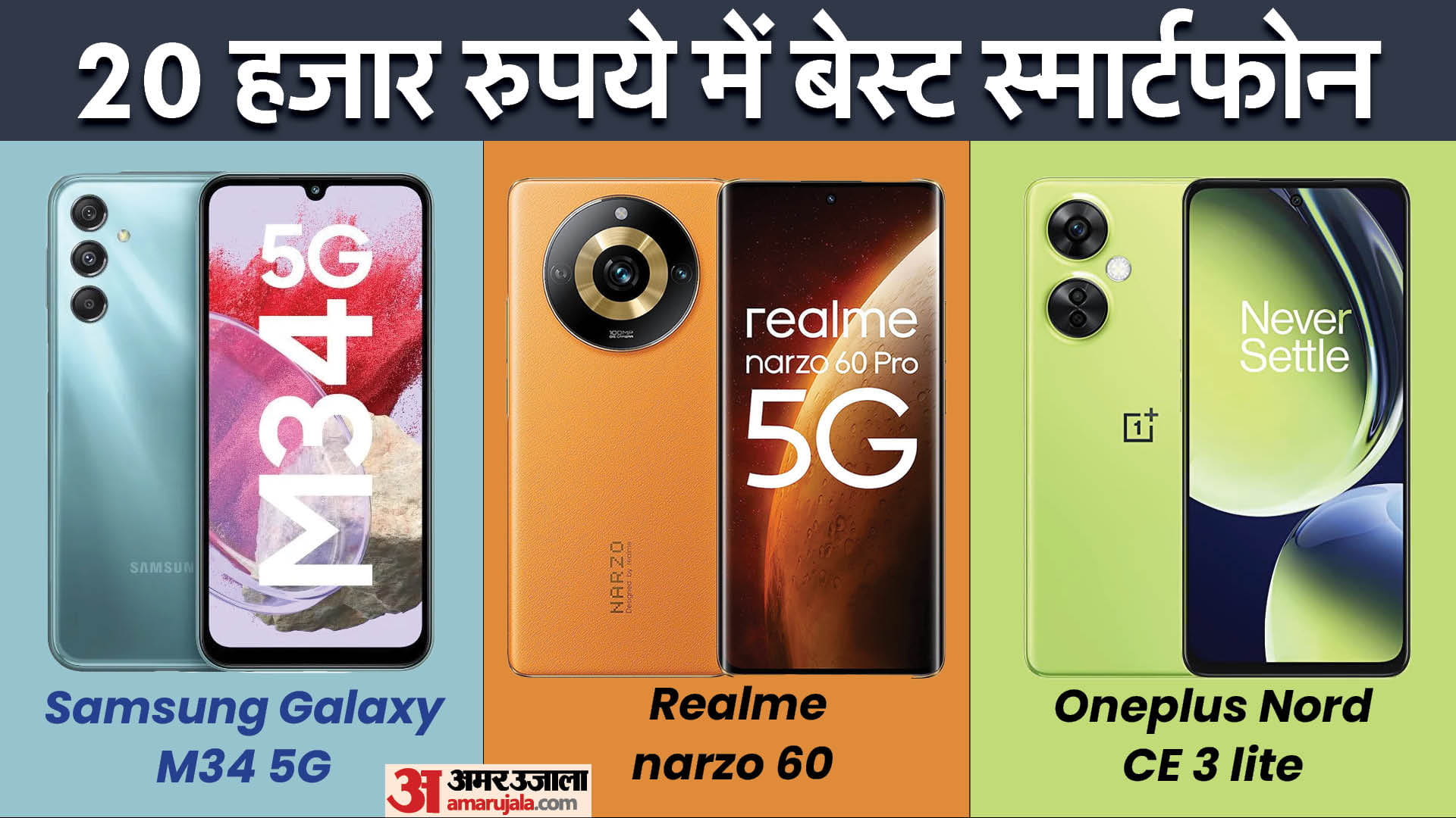Galaxy M34 Vs Narzo 60 Vs Oneplus Nord CE 3 lite best smartphone under Rs 20000
