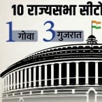 राज्यसभा चुनाव 2023