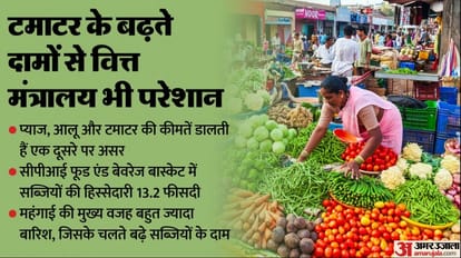 Vegetable Prices: क्या टमाटर के आसमान छूते दाम महंगाई दर पर डालेंगे असर, ये तीन सब्जियां बिगाड़ रहीं बजट Vegetable Prices: Will price rise of tomato affect the inflation rate, three vegetables spoiling the budget