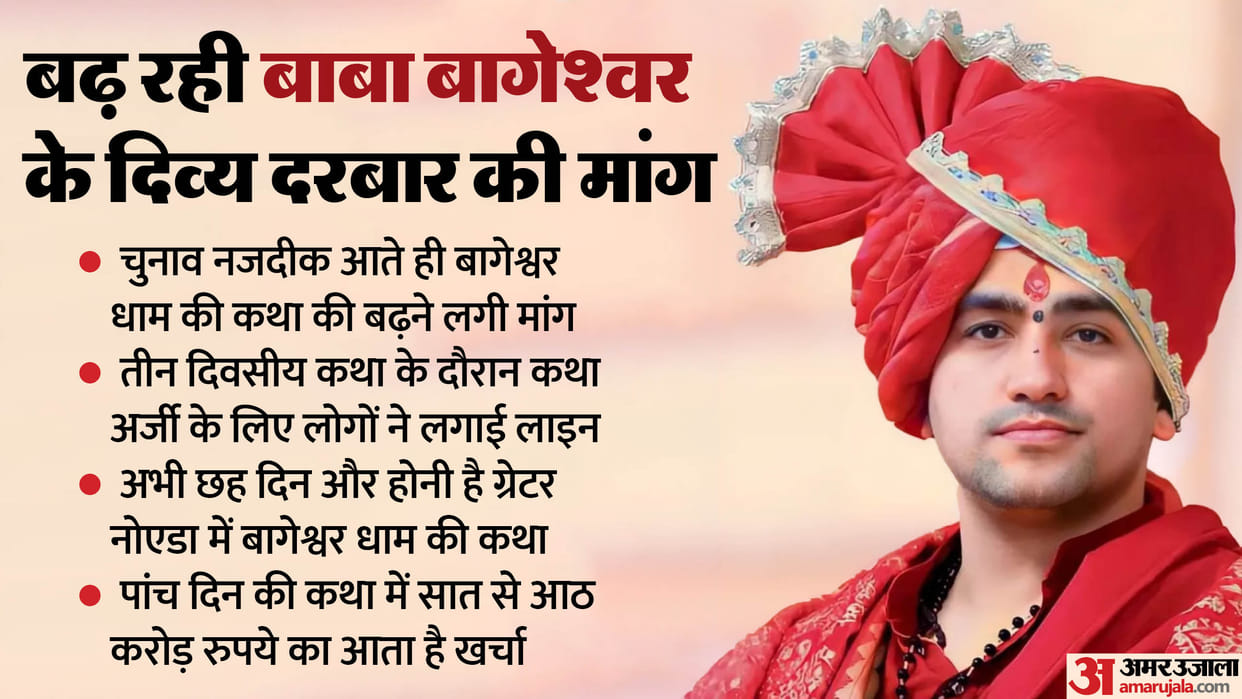 Baba Bageshwar: people want to organize katha of Bageshwar Dham, applying arzi
