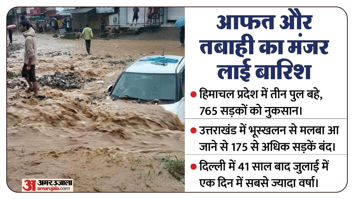 Heavy rains in himachal and other parts of india its effect and reason