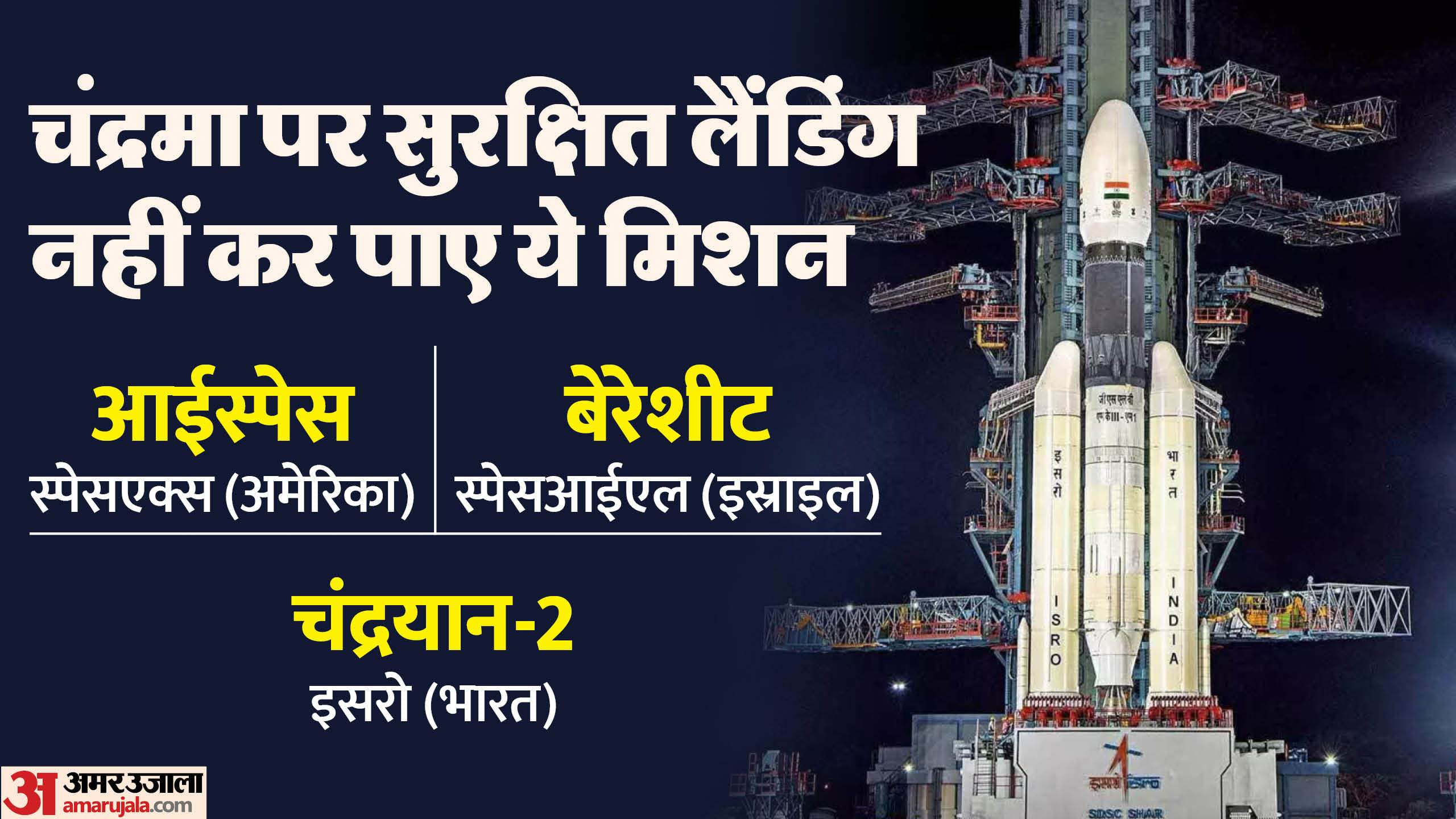 चंद्र मिशन