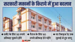 Govt Employee:Govt Accommodation