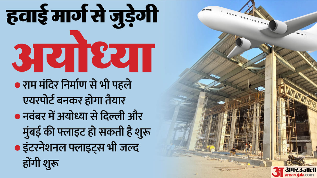 Ayodhya: Devotees will be able to reach Ramlala by flight in November