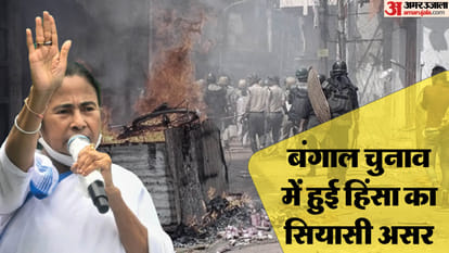 बंगाल चुनाव में हिंसा