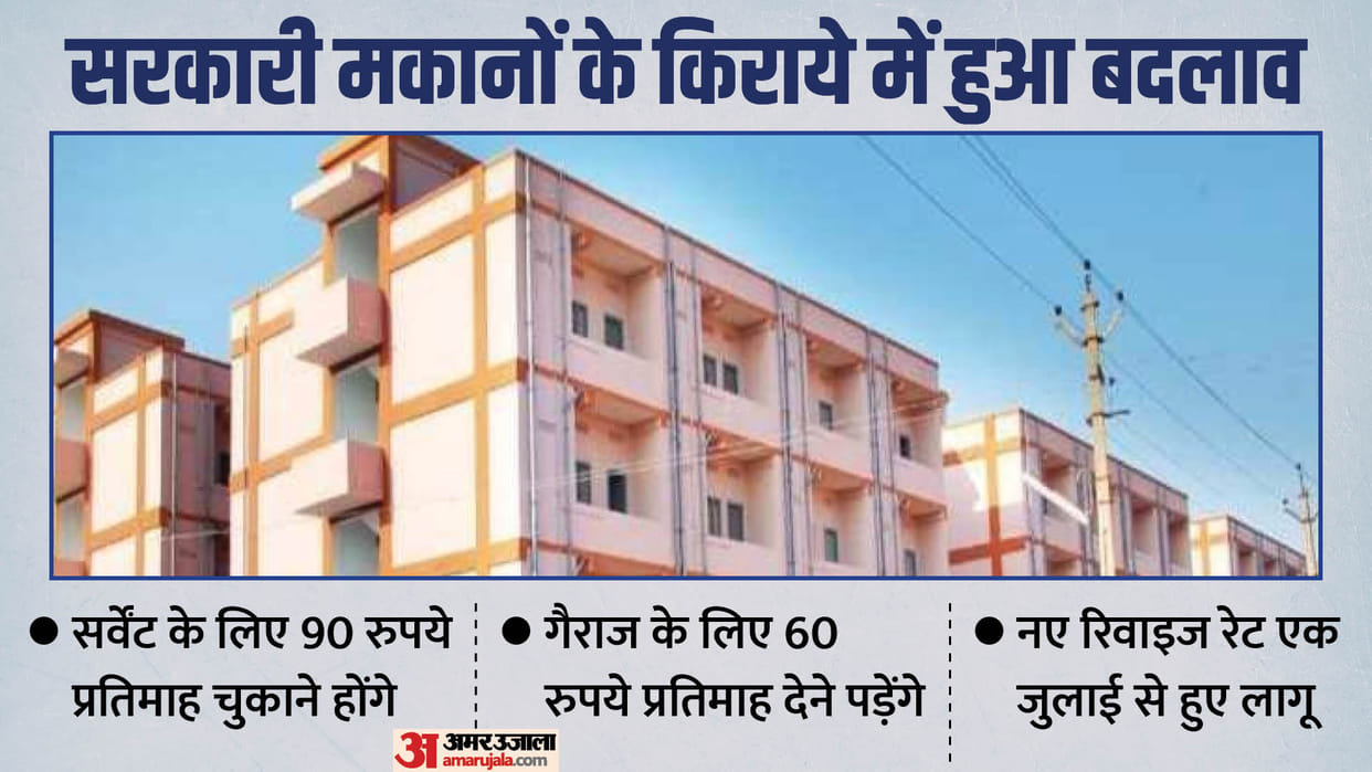 Govt Employee: Central government employees now pay new rates for government flats