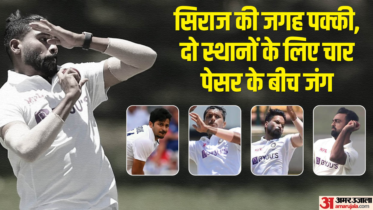 IND vs WI Test 2023 India Cricket Team Top Bowlers against West Indies for Test Series