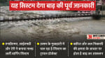 Flood Alert